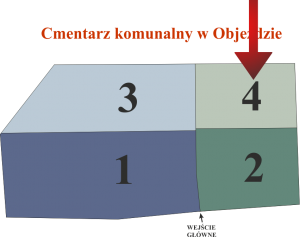 Brak mapy sektorowej